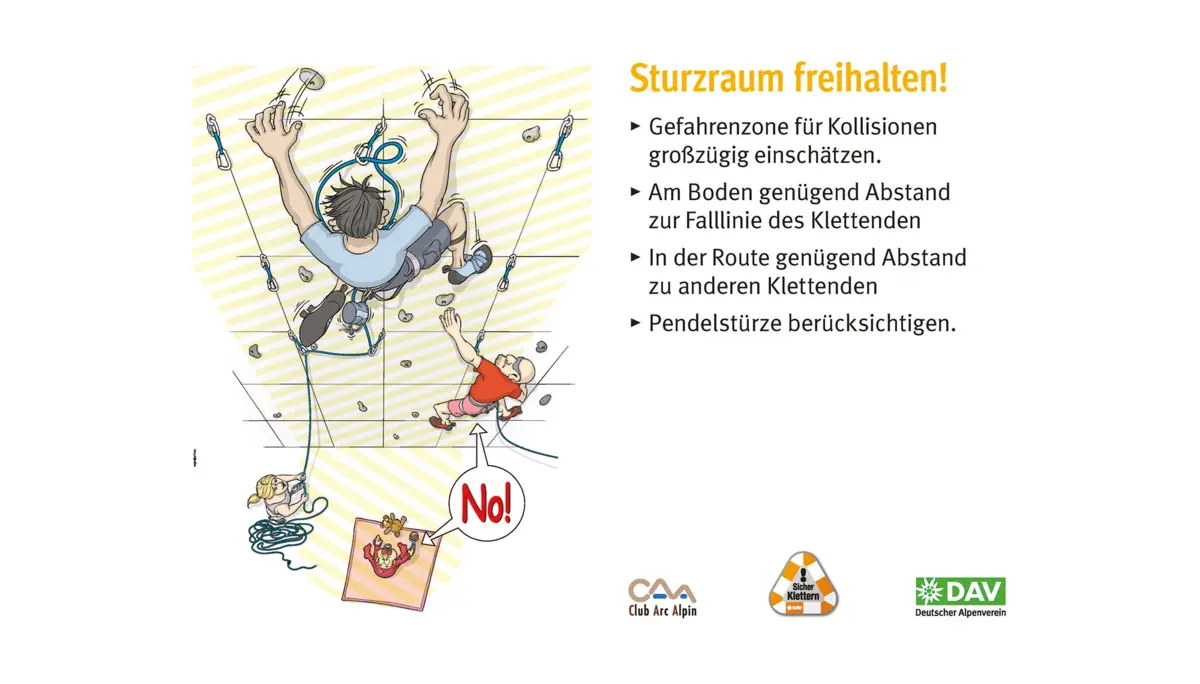 Kletterregel Nummer fünf: Sturzraum freihalten | © DAV