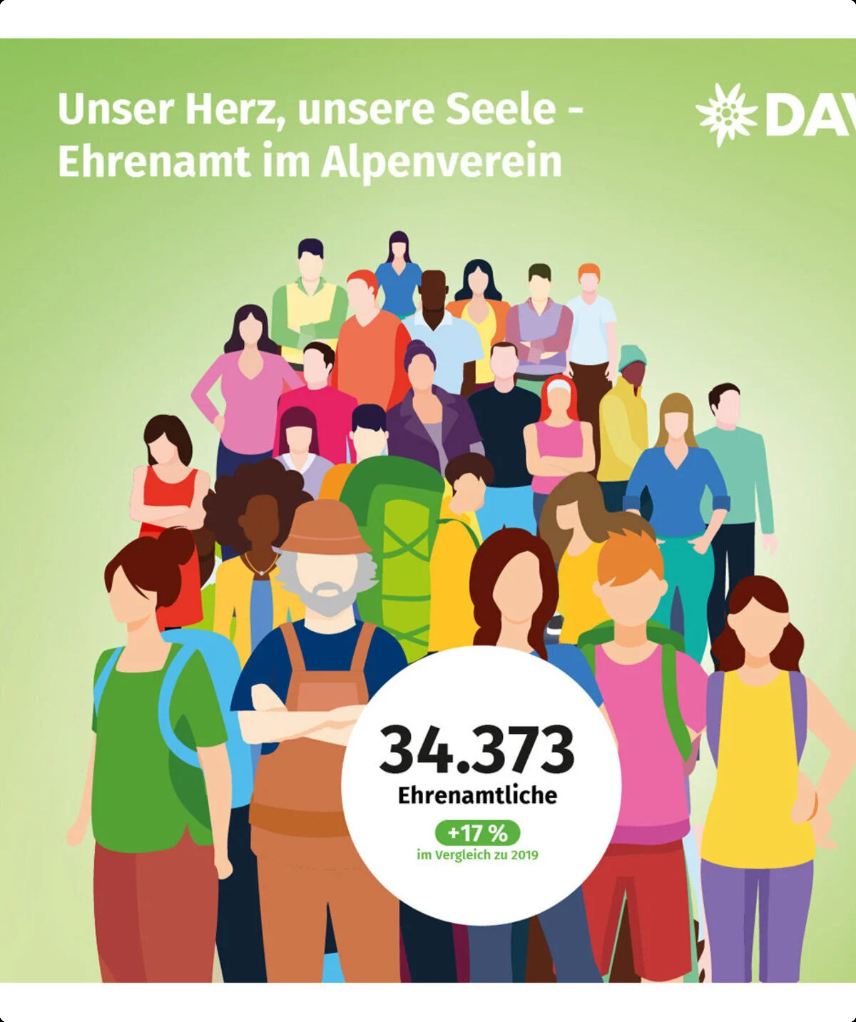 Danke an alle Ehrenamtlichen | © Marmota Maps